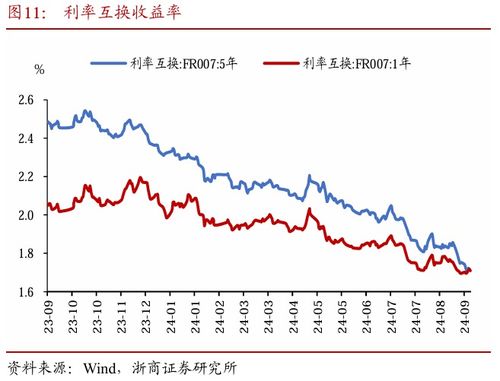 浙商证券股票怎么买卖