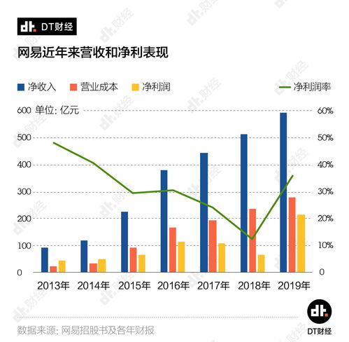 证券可用数量不足怎么卖