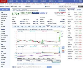 股票如何付款