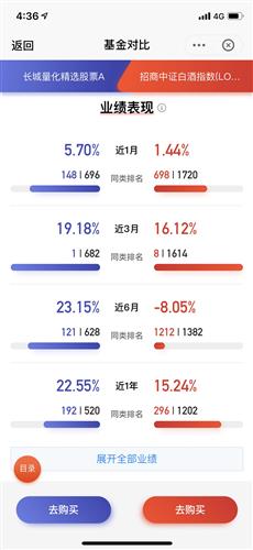 银河证券主动基金怎么买 银河证券主动基金怎么买