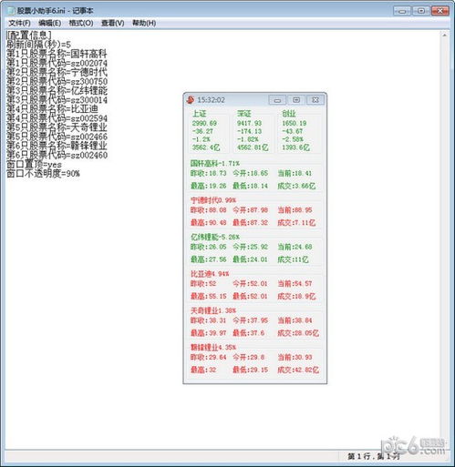 如何下载自选股票软件