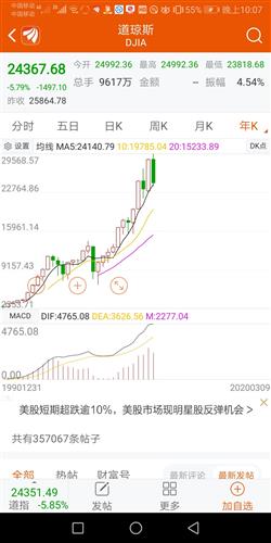 如何开通上海板块股票