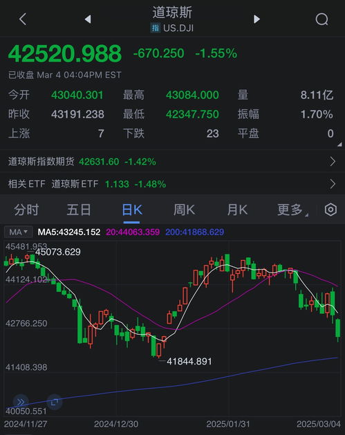 如何看股票新闻