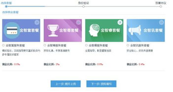 中投证券怎么开通创业板