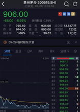 如何投诉原始股票商家