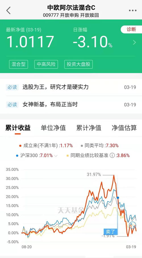 新发证券基金额度怎么查