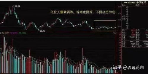 如何看待股票是反人性的