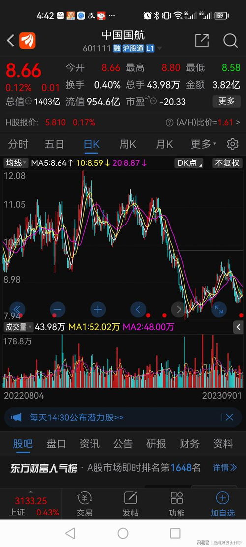 如何看待股票是反人性的
