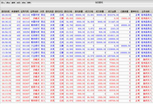银行证券怎么做账 银行证券怎么做账