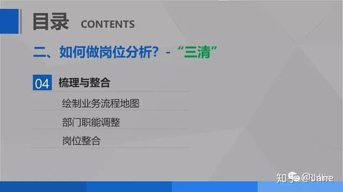 证券专员介绍怎么写