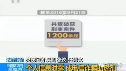 证券骗局怎么报警电话 证券骗局怎么报警电话
