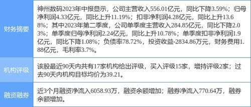 首创证券公司评级怎么样