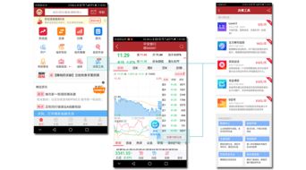 华泰证券怎么收费的