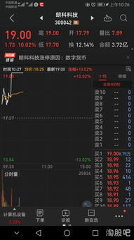 如何预约股票