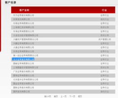 东海证券怎么关掉