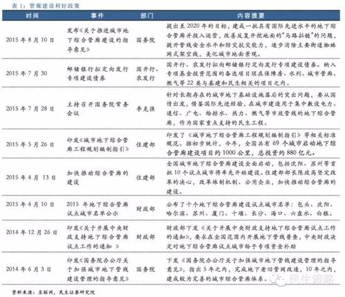 民生证券怎么退回资金