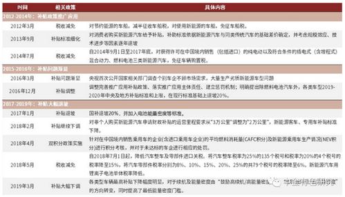 中金证券怎么转正 中金证券怎么转正