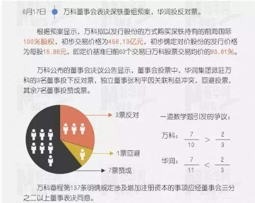 中金证券怎么转正 中金证券怎么转正