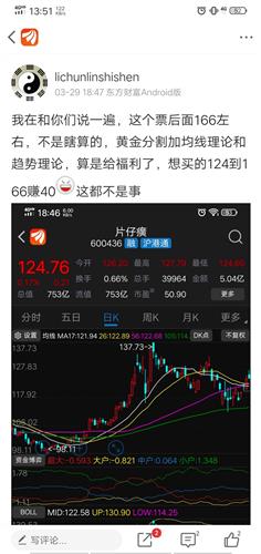 如何算出股票的最低点数