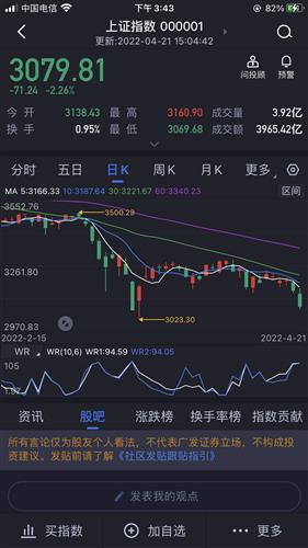 如何杀死股票