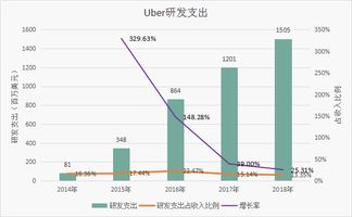 如何查股票关注热度 如何查股票关注热度
