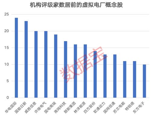 如何查股票关注热度 如何查股票关注热度