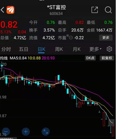 如何把控股票发行的风险