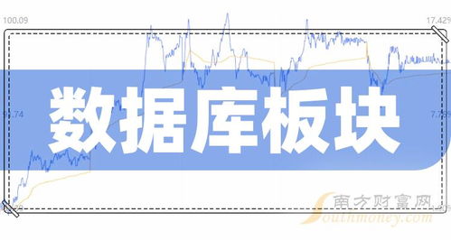 股票如何归类概念