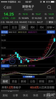 如何查看除权的股票
