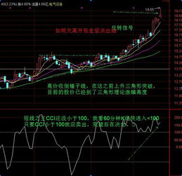 太阳能这支股票走势如何