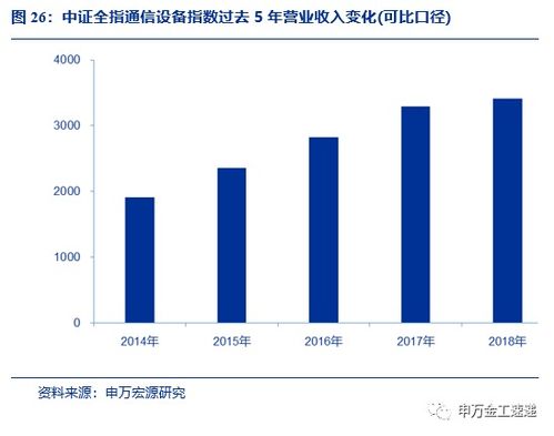 国泰证券ETF怎么交易