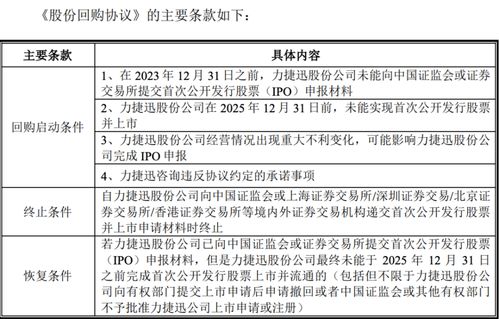 如何申请股票继承