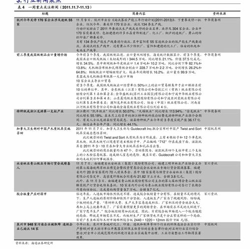 如何检测股票的发行价值