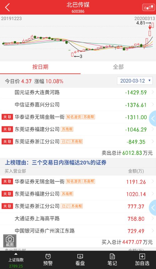 德帮证券怎么联系