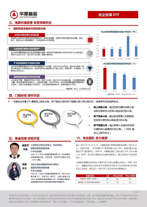 怎么联系证券经理