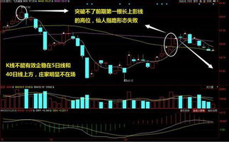 如何寻找见底股票