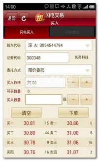 招商证券有闲钱怎么