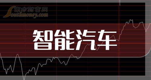 如何让公司股票上市