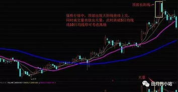 股票短线如何盈利