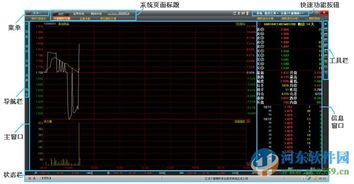 华西证券股票怎么交易 华西证券股票怎么交易