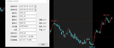 如何和亲戚聊股票行情