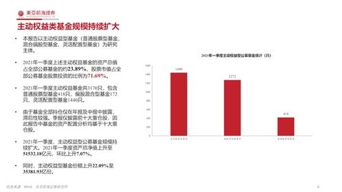 基金证券怎么解释 基金证券怎么解释