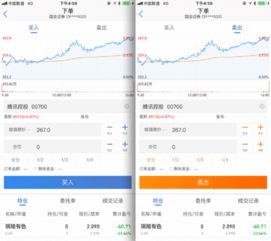 如何卖出沪港通股票账户