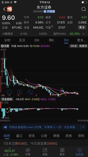 东方证券怎么一直在跌呢