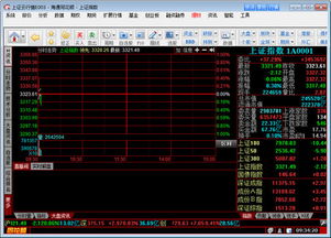 同花顺证券怎么交易