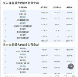 德州证券怎么样