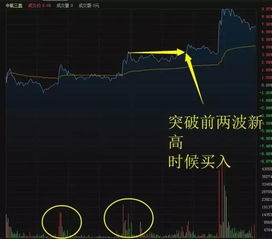 股票如何买入操作