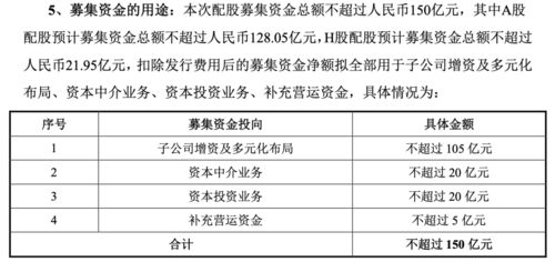 招商证券怎么配股登记