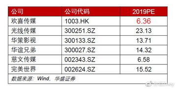 证券怎么算合格