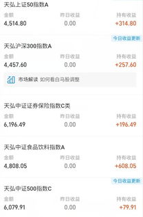 广发证券怎么看多日浮盈